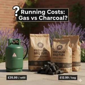 Graphic comparing a green patio gas bottle with bags of lumpwood charcoal and briquettes to show different running costs in the UK.
