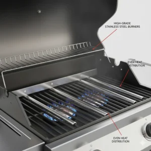 Close-up illustration of two high-grade stainless steel gas burners providing even heat distribution.