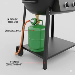 Illustration of a UK standard green patio gas cylinder connected to a BBQ regulator.