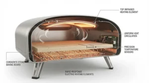Diagram showing internal heating elements and cordierite stone baking board inside an electric pizza oven